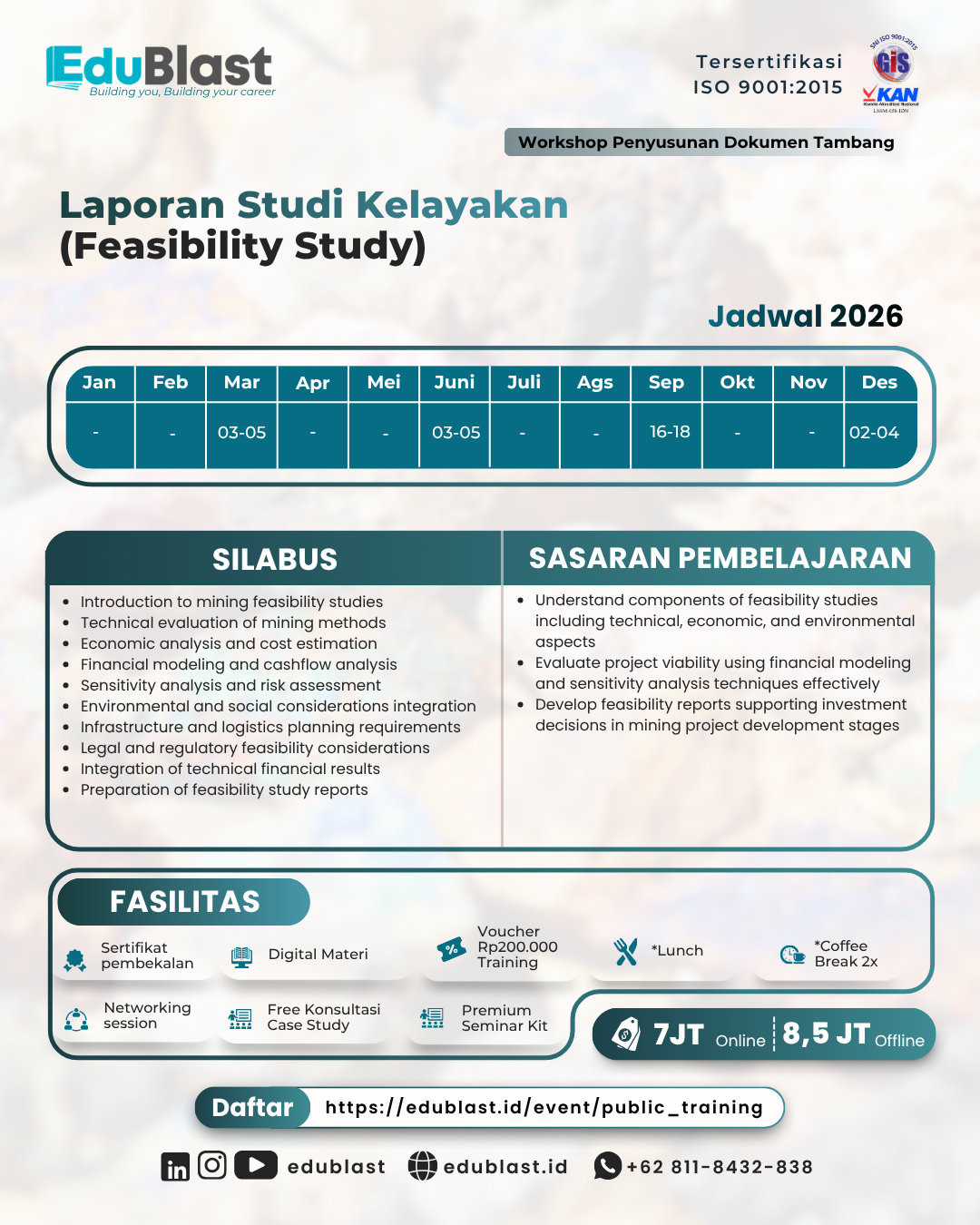 Laporan Kajian Kelayakan (Feasibility Report)