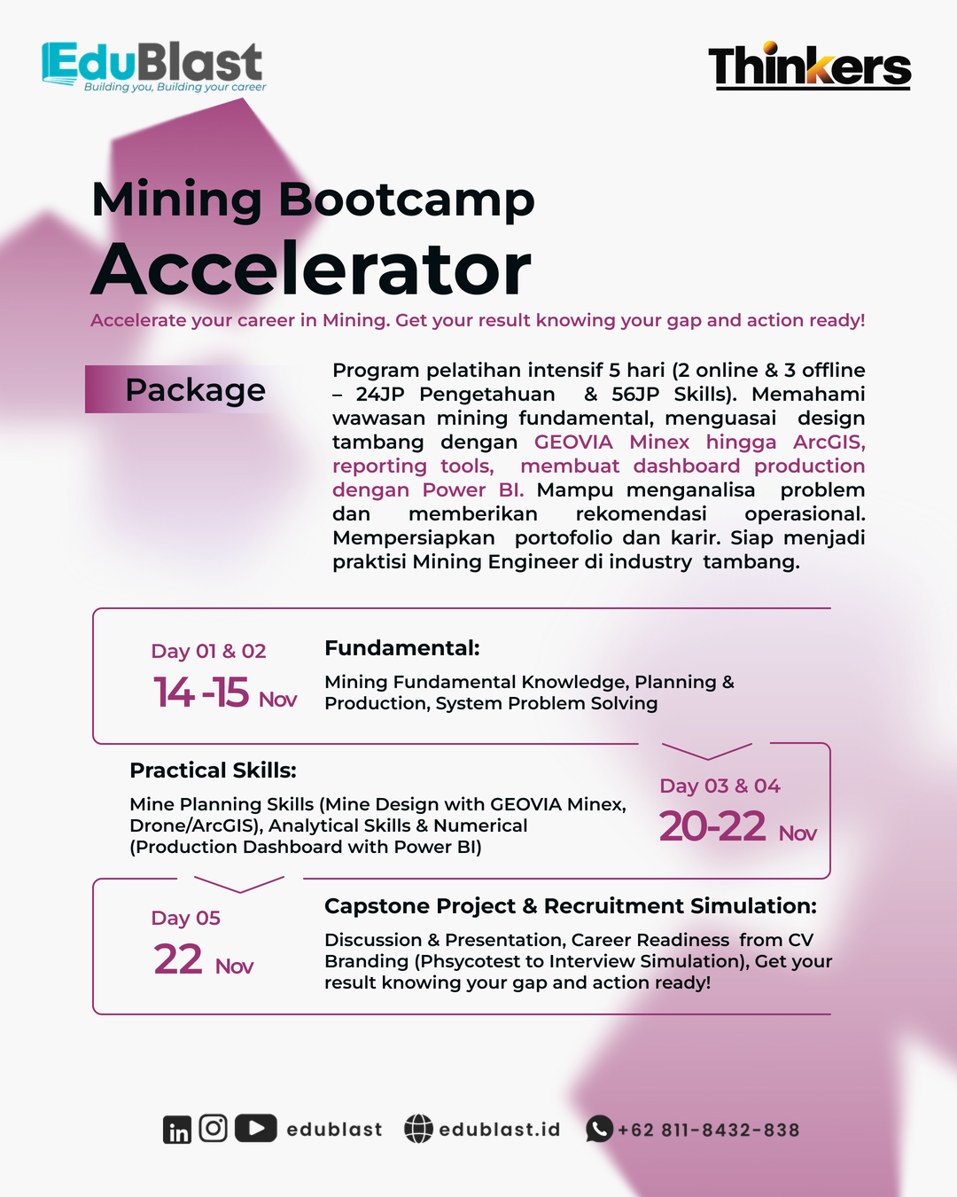Mining Accelerator